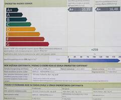 Prodajem dvosobni stan u kvartu Crvene kuće, na 4. katu zgrade s liftom